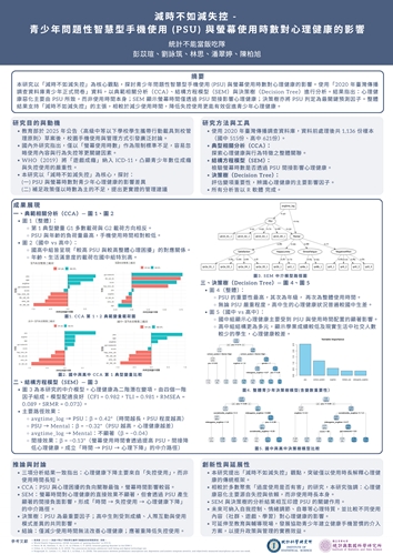 統計不能當飯吃隊